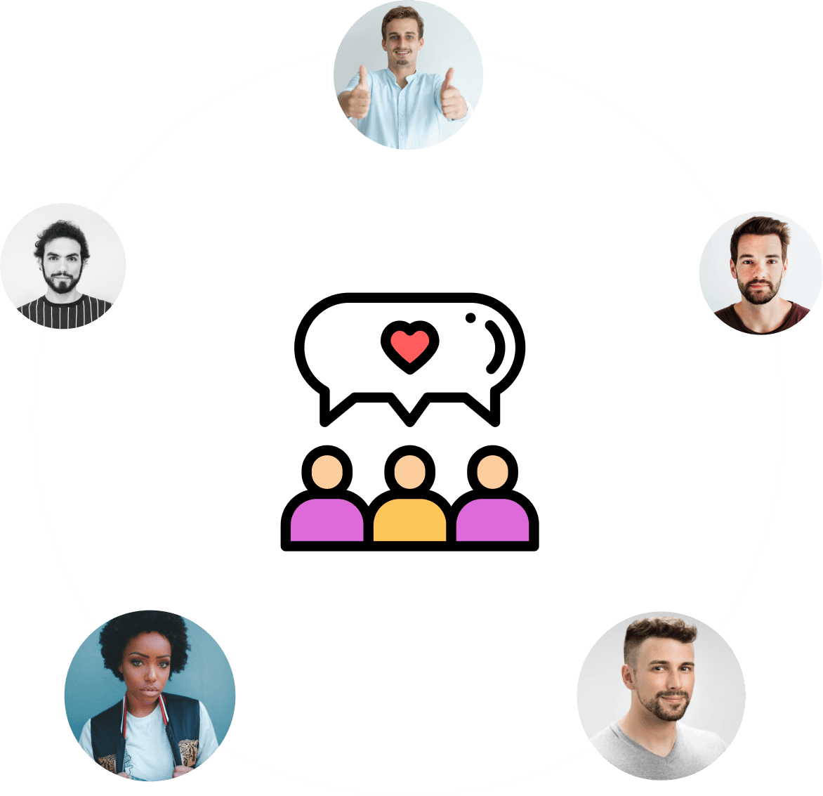 Community marketing